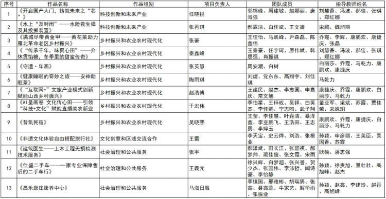 微信截图_20240430104807.png